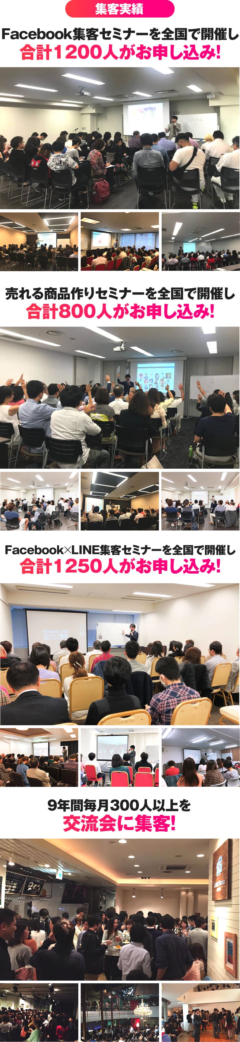 集客実績 Facebook集客セミナーを全国で開催し合計1200人がお申し込み！