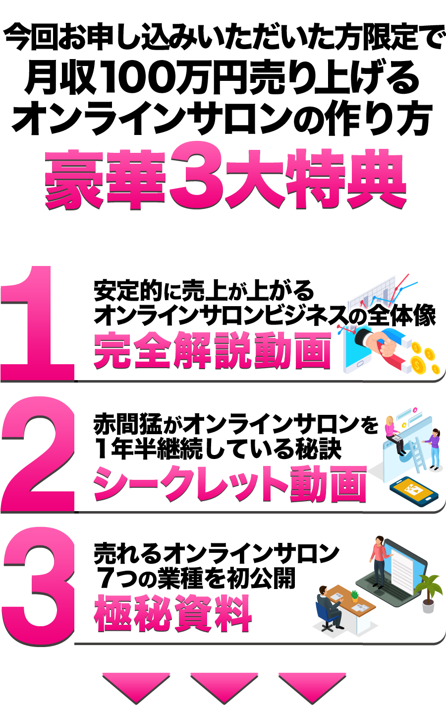 今回お申し込みいただいた方限定で月収100万円売り上げるオンラインサロンの作り方参加者３大特典セミナーに来た方全員にプレゼント！