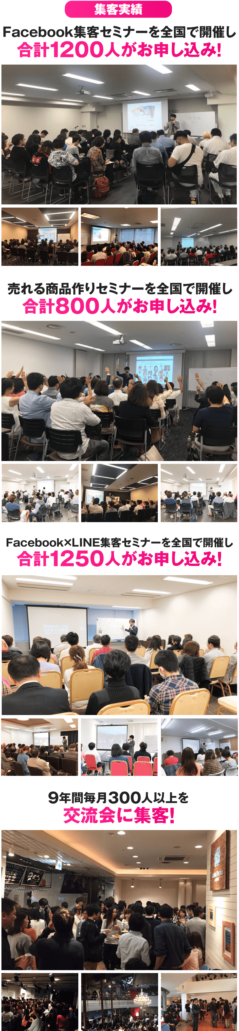 集客実績
