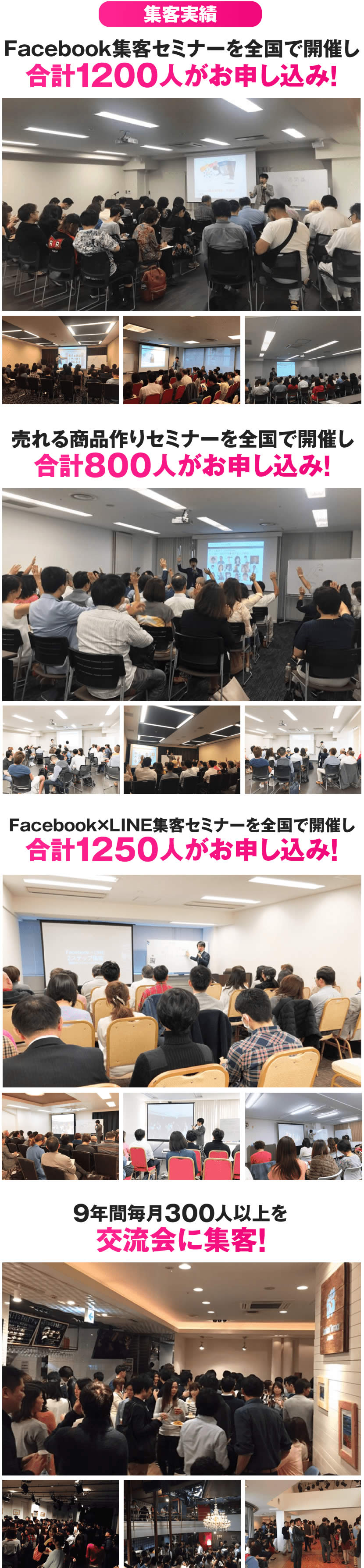 集客実績
