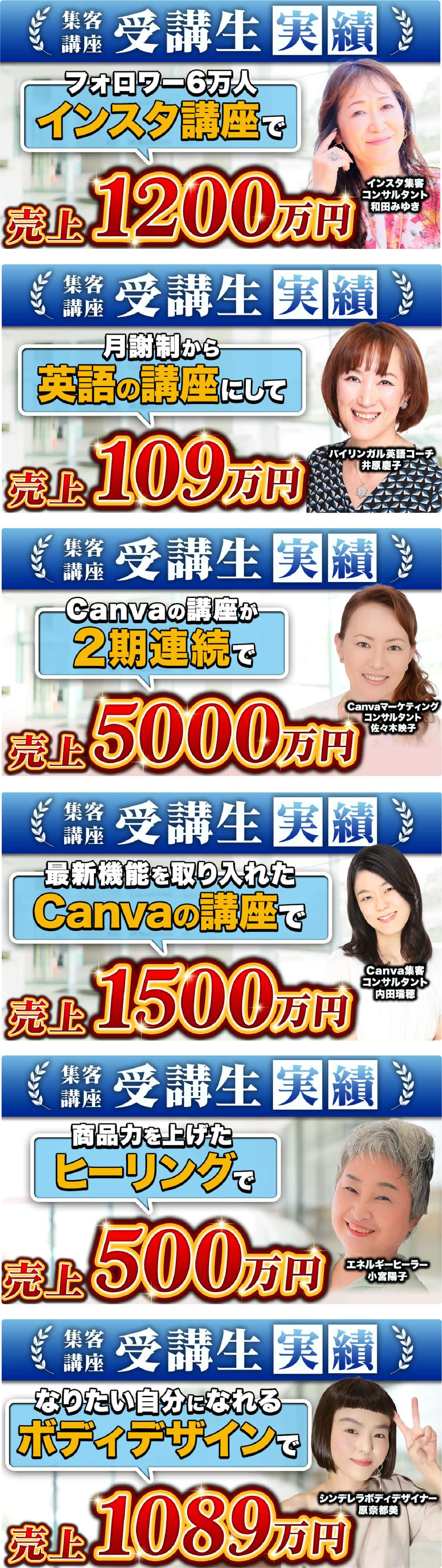 受講生実績