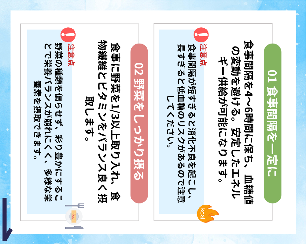 勉強会