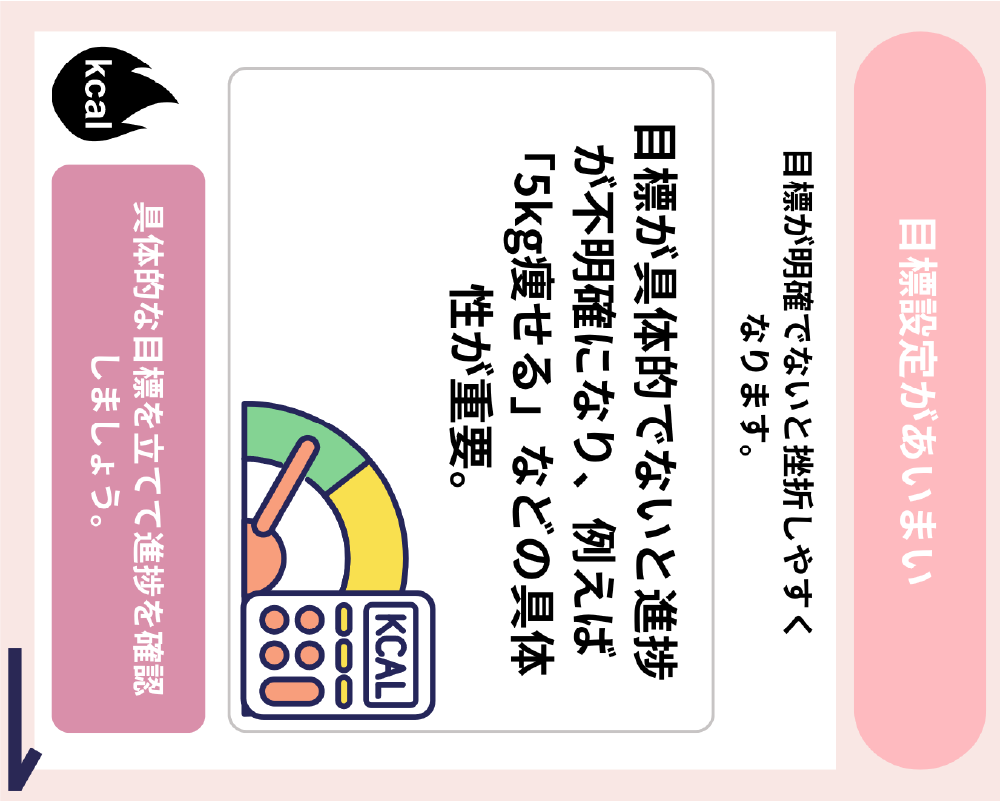 8つの公式勉強会