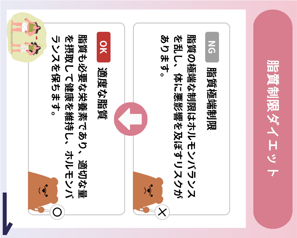 8つの公式勉強会