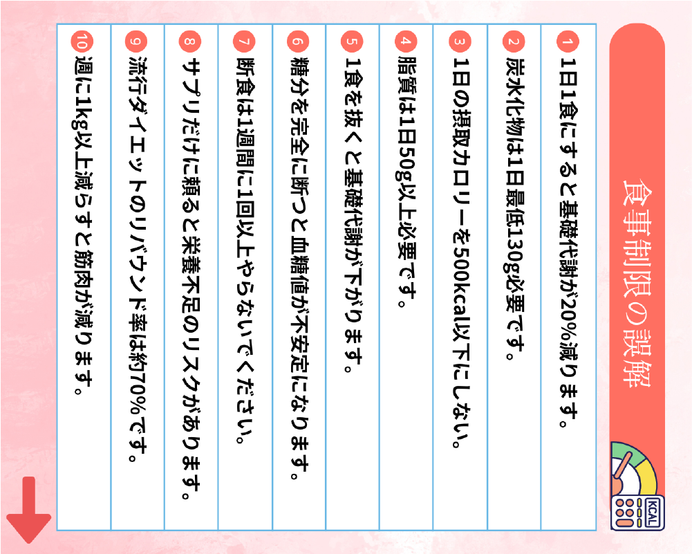 セミナーと成果事例