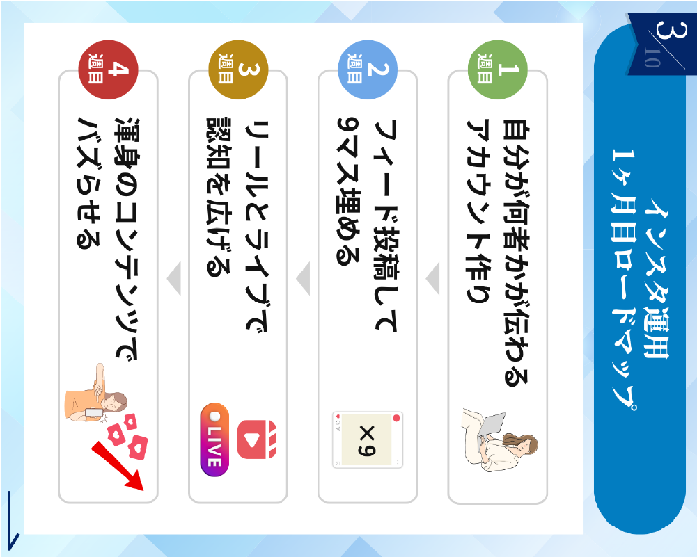 9/12最終開催