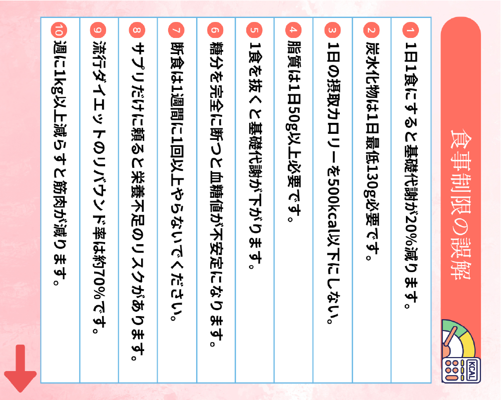 ビジネスを徹底解説