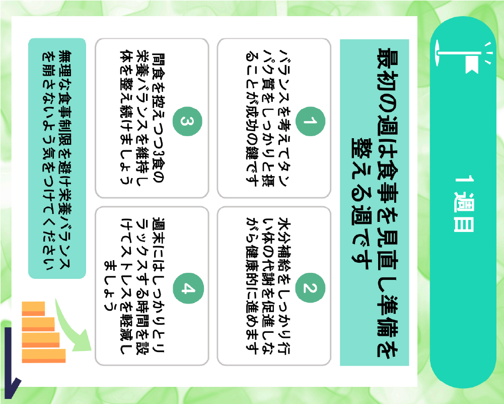 特典動画