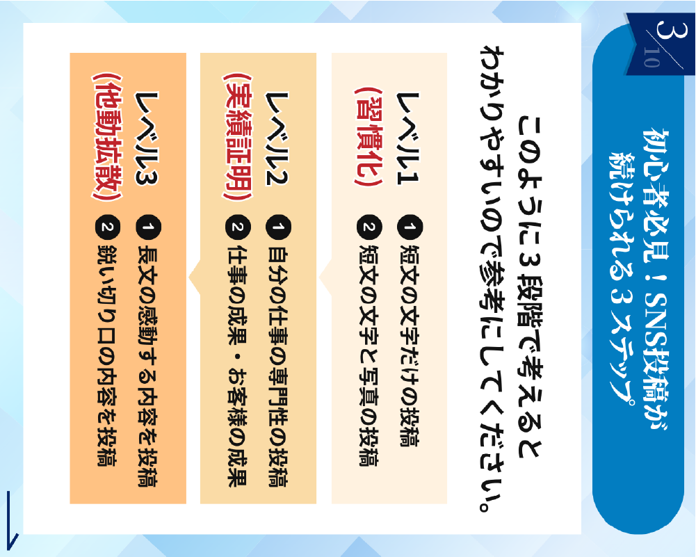 8つの公式勉強会