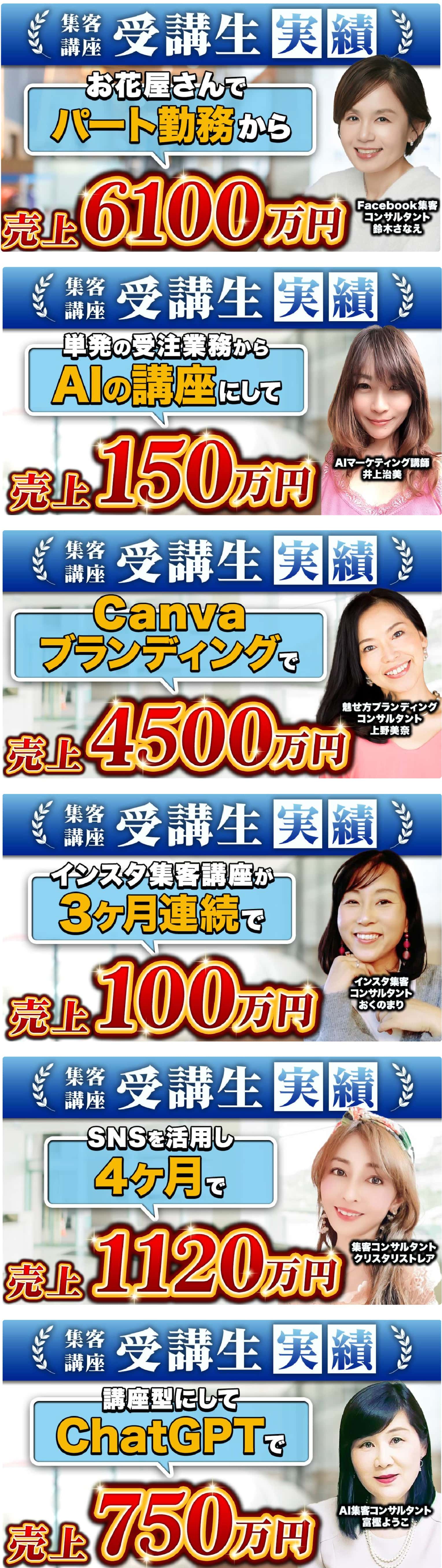 受講生実績