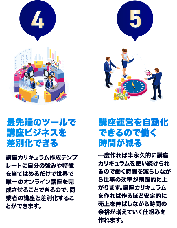 最先端のツールで講座ビジネスを差別化できる