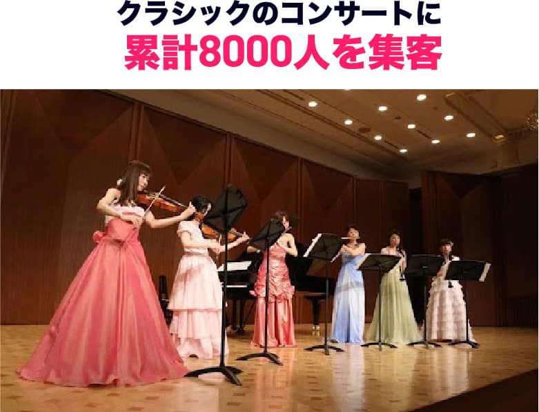 累計8000人を集客