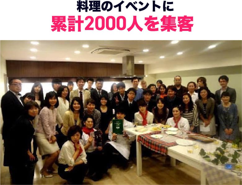 累計2000人を集客