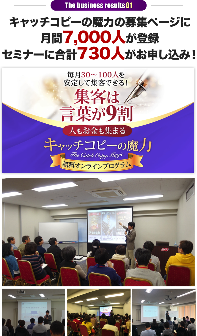 キャッチコピーの魔力の募集ページに月間7,000人が登録セミナーに合計730人がお申し込み！