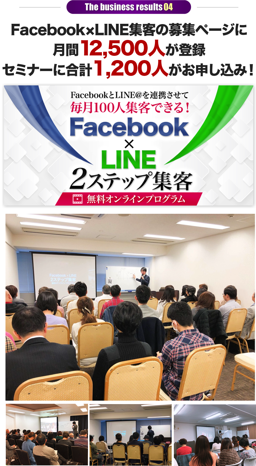 Facebook×LINE集客の募集ページに月間12,500人が登録セミナーに合計1,200人がお申し込み！